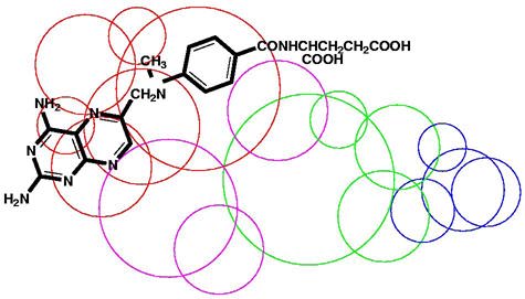 site2spheres