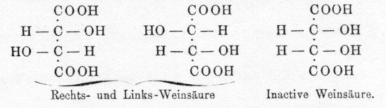 Fischer projection of tartaric acids