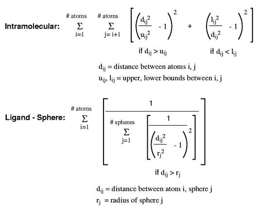 site2spheres